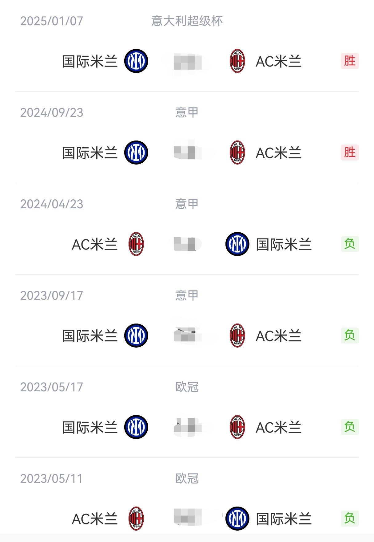 关于米兰德比经典对决，恐将造成赛季分水岭的信息